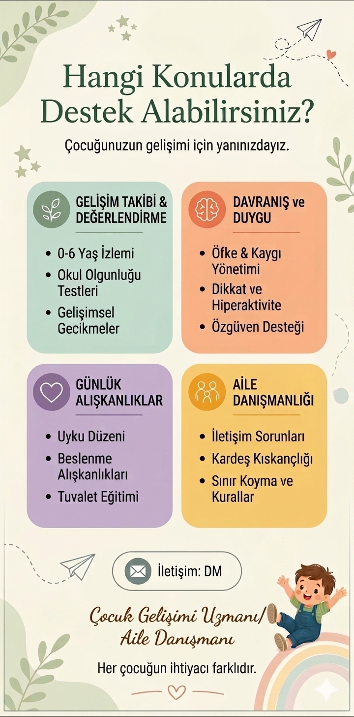 İzmir - Buca / Çocuk Gelişimi / Nagehan Karataş Beyhan