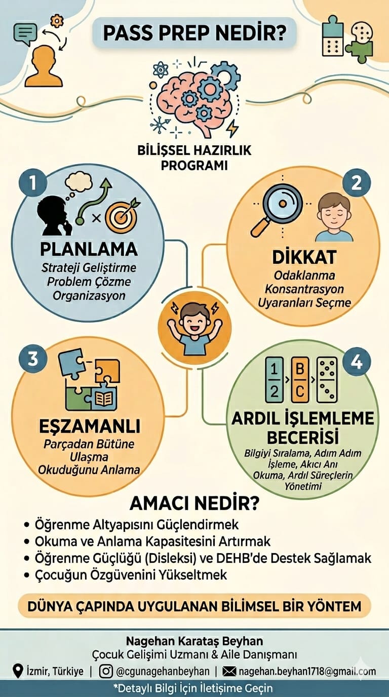 Türkçe Prep Nedir? Hangi çocuklar için kullanılır?