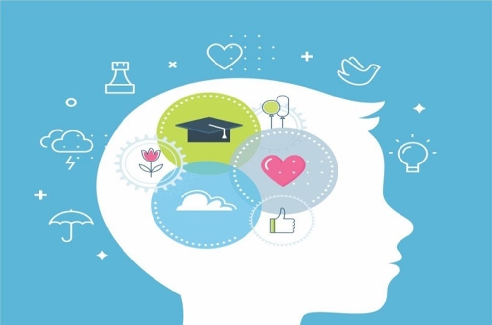 1-6 Yaş Arası Çocuklarda Öz Denetim: Geliştirin, Yetiştirin!