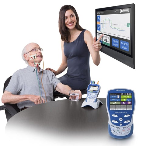 Disfaji Tedavisinde Elektrikli Kas Uyarım Cihazı Seçimi