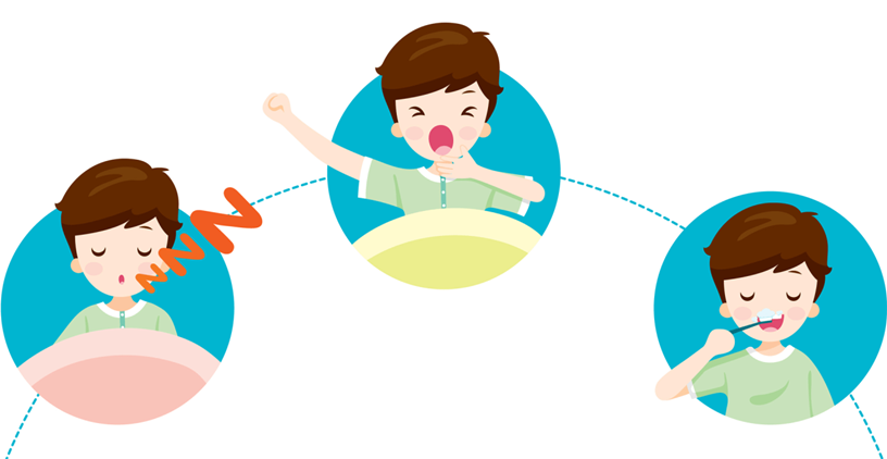 İletişimde Jest Gelişimi