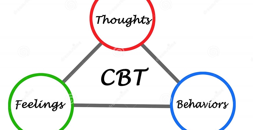 Bilişsel Davranış Terapisi