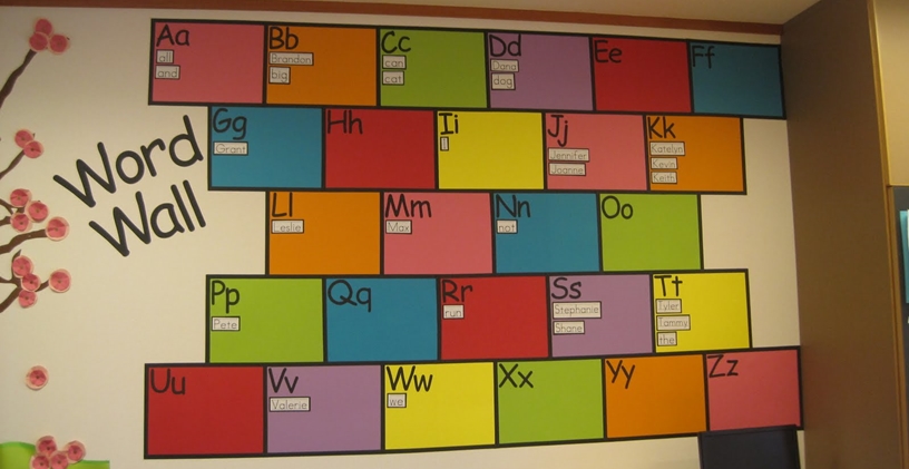 Kelimeler Neden Önemlidir ve Nasıl Geliştirilir?