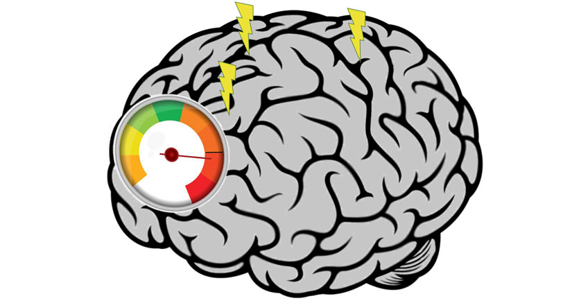 Duyusal Bellek Tipleri ve Deneyleri