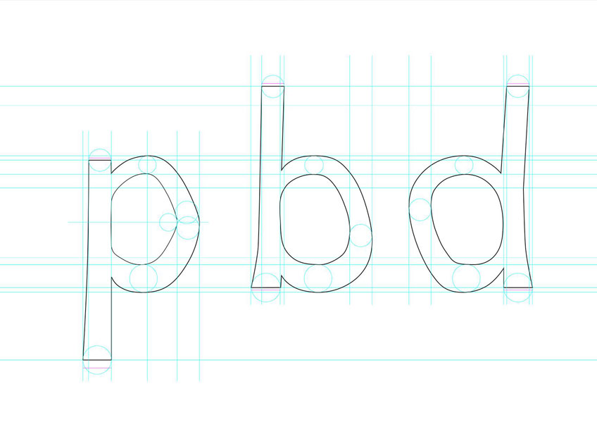 Disleksili Öğrenciler Nasıl Öğrenirler?