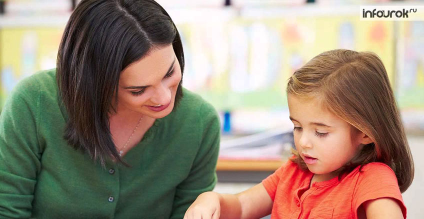 CAT (Children’s Apperception Test) / Çocuklar İçin Algı Testi