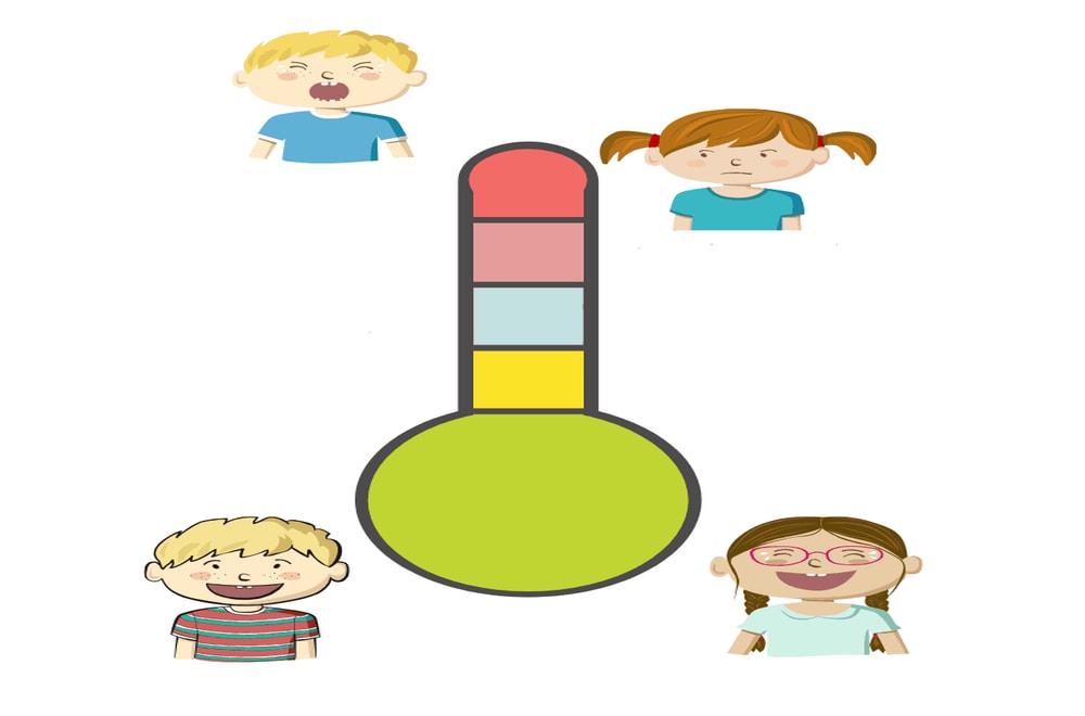 Çocukları Nasıl Sakinleştirirsiniz?